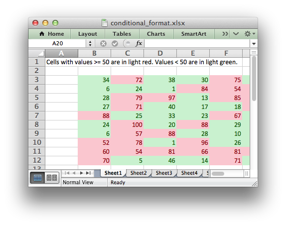 Libxlsxwriter Working With Conditional Formatting